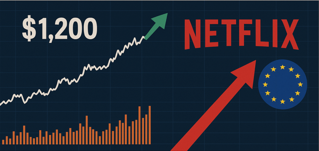 As transatlantic trade tensions escalate, Netflix may be caught in the economic crossfire. With former U.S. President Donald Trump’s “Liberation Day” rhetoric fueling concerns over renewed trade conflicts, Wall Street analysts are now eyeing Europe’s potential retaliatory tariffs—specifically those aimed at digital services. For Netflix, which leads the SVOD market across Europe, such policy shifts could pose both financial challenges and growth headwinds. But analysts like Laurent Yoon of Bernstein remain optimistic—holding a Netflix stock forecast of $1,200 per share despite looming uncertainty. 💼 Netflix and the Digital Services Tax Landscape Since 2019, Netflix has been subject to the Digital Services Tax (DST) in major European markets including France, the U.K., and Spain. However, recent geopolitical friction has raised the possibility of broader retaliatory tariffs targeting U.S. tech and streaming giants. Yoon’s latest report outlines a growing list of investor concerns: The risk of European regulatory retaliation Subscriber churn post-NFL deal Waning engagement in mature markets Still, he maintains an "outperform" rating, citing strategic resilience and local market integration. 🌍 Why Netflix May Withstand European Tariff Pressures According to Yoon, Netflix’s European strategy offers three major buffers against worst-case outcomes: Strong Local Investment Netflix has spent billions on local content production and employs thousands in the region—boosting cultural goodwill. Policy Alignment The company complies with regional content quotas and reinvestment mandates, positioning itself as a partner rather than outsider. Consumer Fallout New tariffs would likely raise subscription prices, creating political risk for European governments, as consumers—not just platforms—would bear the cost. Still, as Yoon warns: “Would this matter if Europe imposed sweeping retaliatory tariffs? Probably not.” 📉 Tariff Risks and Revenue Growth: The Real Cost to Netflix Yoon’s models suggest that if Netflix faces new tariffs, it could have to raise prices, resulting in higher churn and flatlining ARM (average revenue per member). Under his current forecast: EMEA subscriber growth: From 101M (2024) to 120M (2026), ~9% CAGR But with stagnant ARM, revenue could decline 2.7%, slashing 10% off EPS projections This illustrates how policy risks could hit Netflix’s financial performance, even as subscriber numbers grow. 📊 Netflix’s European Market Dominance Remains a Key Advantage Even in a tightening regulatory environment, Netflix continues to dominate European SVOD, consistently outperforming Amazon Prime Video and Disney+ across key territories. Yoon underscores this market position as a “protective moat”, suggesting that Netflix’s entrenched presence and localized offerings will help absorb shocks better than less-established rivals. 💡 Investor Outlook Ahead of April Earnings With Netflix set to kick off Hollywood earnings season on April 17, investor focus will shift to executive commentary on trade policy and pricing strategy. Share prices have seen volatility due to engagement concerns and saturation fears, but many analysts, including Yoon, see this as short-term noise. Netflix’s localized strategy and compliance with European regulations might even give the company negotiating leverage in a hostile trade environment. 🔮 Looking Ahead: Strategy vs. Shock As of now, no European government has enacted specific tariffs targeting U.S. streamers. But with rising protectionist rhetoric and tech sector scrutiny, the risk is real. If tariffs do arrive, Netflix may need to adapt quickly: Absorbing costs to avoid churn Adjusting its content investment model Rethinking price tier structures But Yoon and others still believe the company’s first-mover advantage, massive content library, and consumer loyalty will help it navigate any policy headwinds. 🧭 Conclusion: Netflix May Feel the Pressure, But Isn’t Panicking While the possibility of Europe-imposed tariffs raises legitimate concerns for Netflix’s financial outlook, the platform’s regional integration and content leadership provide critical insulation. Whether the Netflix stock forecast holds at $1,200 will depend on the trajectory of global trade policy—but for now, investors remain cautiously optimistic about its ability to lead in the evolving streaming economy.