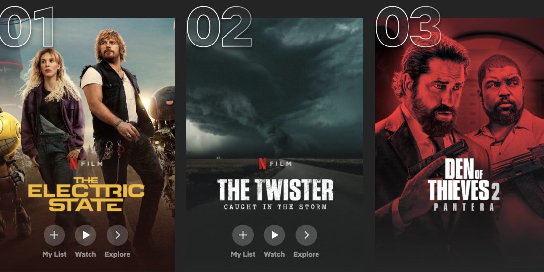 Top 10 Most-Watched Movies on Netflix as of March 28, 2025